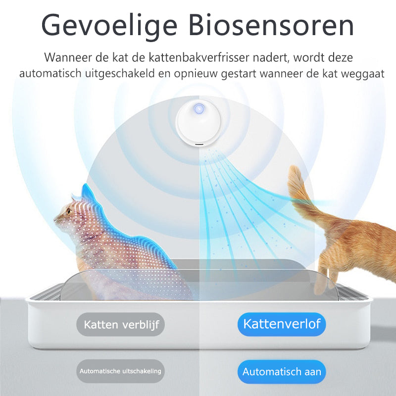 Automatische Slimme Kattenbak Geur Purifier/Deodorizer